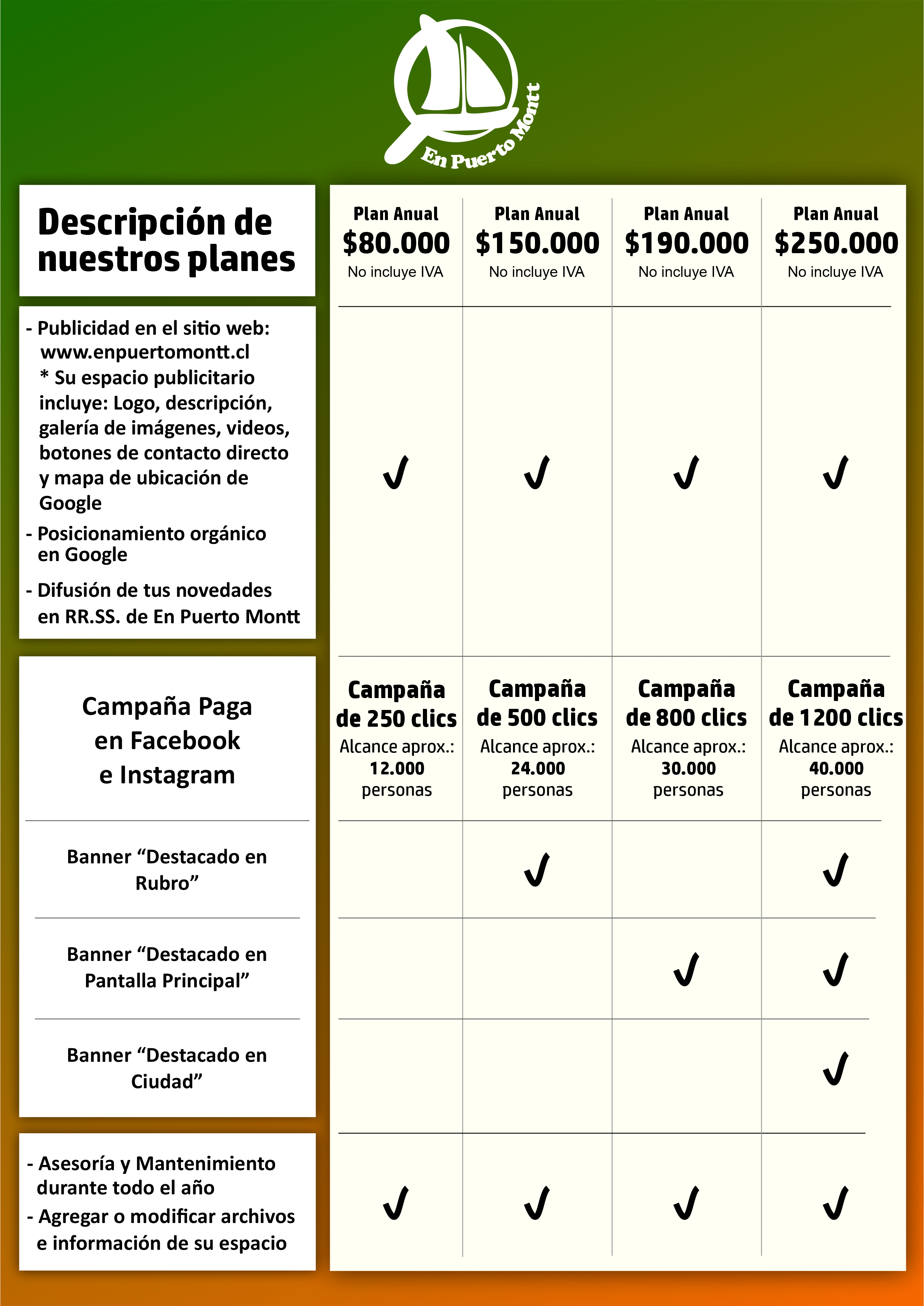 servicios publicidad en internet puerto montt